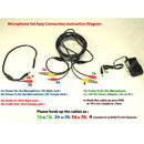 High Sensitive Preamp Surveillance Microphone Audio Pickup Device Kit with 25 Feet CCTV Cable and 12V DC Power Supply
