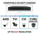 16 Channel 8TB H.265 2 Hard Drive Capacity 5MP Surveillance Video Recorder Compatible With AHD TVI CVI Analog Cameras