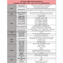 16 Channel Surveillance System w/ 2TB Hard Drive and 8 x 1080p Indoor Outdoor IR Bullet Security Cameras