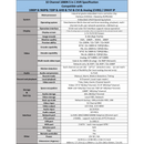 32 Channel Security Camera System 1080p HD Indoor Outdoor Metal Cameras 4TB HDD for Recording Playback Easy Remote Access