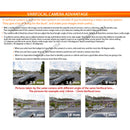 8 Pcs 1080p Dome CCTV Camera Wide Angle Lens Indoor Outdoor Weatherproof Metal casing