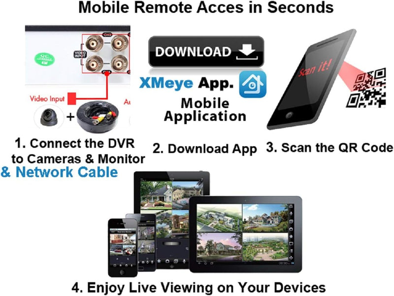 32 Channel Security Camera System 1080p HD Indoor Outdoor Metal Cameras 4TB HDD for Recording Playback Easy Remote Access