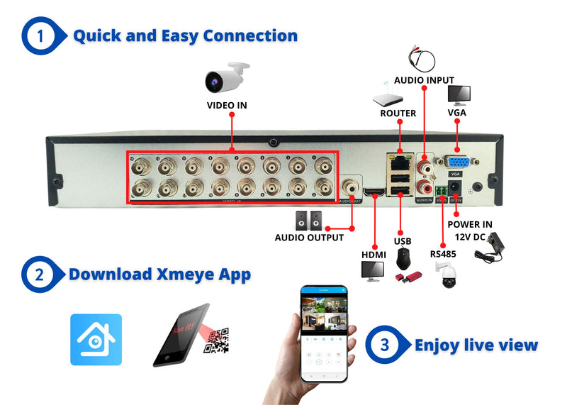 16 Channel 8TB Digital Video Recorder H.265 Hybrid 4in1 AHD TVI CVI Analog CCTV Security Camera DVR w/8TB HDD Installed and Pre-Configured