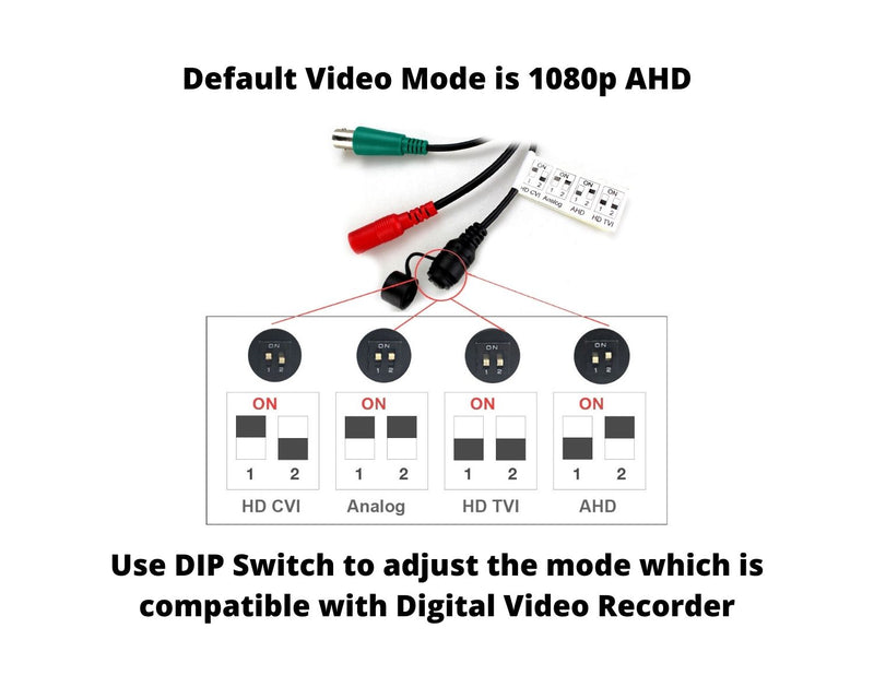 Evertech HD 1080P AHD TVI CVI Analog Indoor Security Surveillance Camera with Mic CCTV Cable and Power Supply Kit