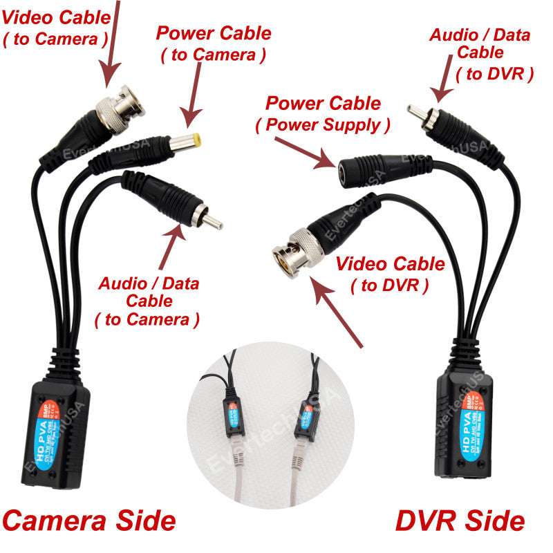 4 Pairs of 8 Megapixel UTP balun HD cat5 to BNC Video Baluns Transceiver Passive Video Power and Audio/Data Connector RJ45 Cat5 Cat6 Data Transmitter