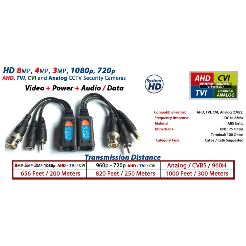 8 Pairs of 8 Megapixel UTP balun HD cat5 to BNC Video Baluns Transceiver Passive Video Power and Audio/Data Connector RJ45 Cat5 Cat6 Data Transmitter