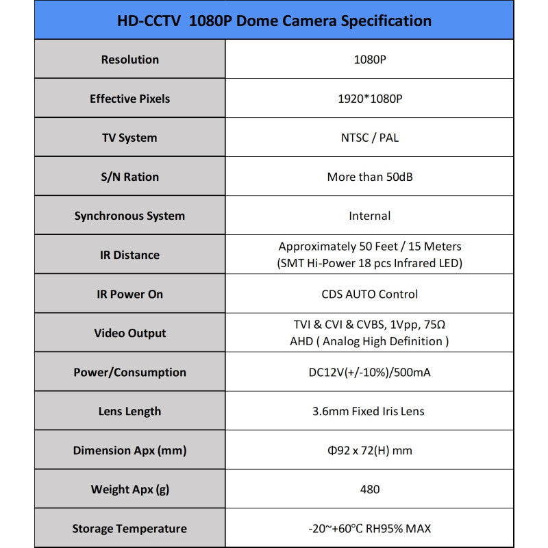 HD 1080p AHD TVI CVI Analog Outdoor Indoor Weatherproof Wide Angle 50ft Night Vision CCTV Security Surveillance Dome Camera