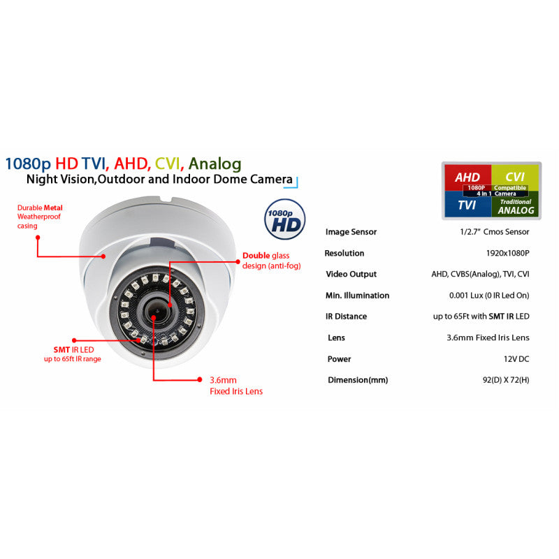 Pcs 1080p Dome CCTV Camera Wide Angle Lens Indoor Outdoor Weatherproof Metal casing