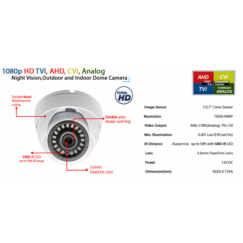 16 Channel Surveillance System w/ 2TB Hard Drive and 1080p Indoor/Outdoor fixed lens Dome Security Cameras