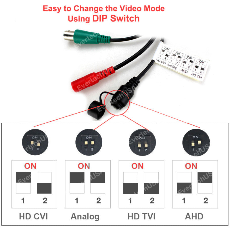 1080p HD Security CCTV Camera 4-in-1 TVI/AHD/CVI/Analog (960H/CVBS) Day Night Vision Outdoor Indoor Weatherproof 5 x Optical Motorized Auto-Focus Zoom