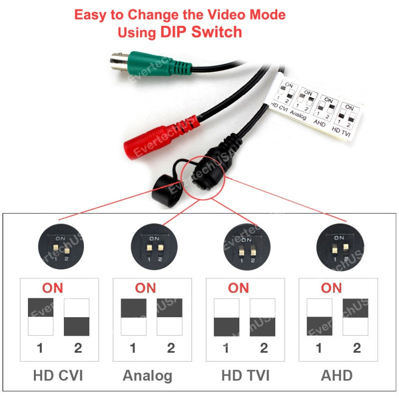 1080p HD TVI, AHD, CVI And Analog Indoor 3.7mm Fixed Iris Wide Angle Smoke Detector Style Hidden Security Camera