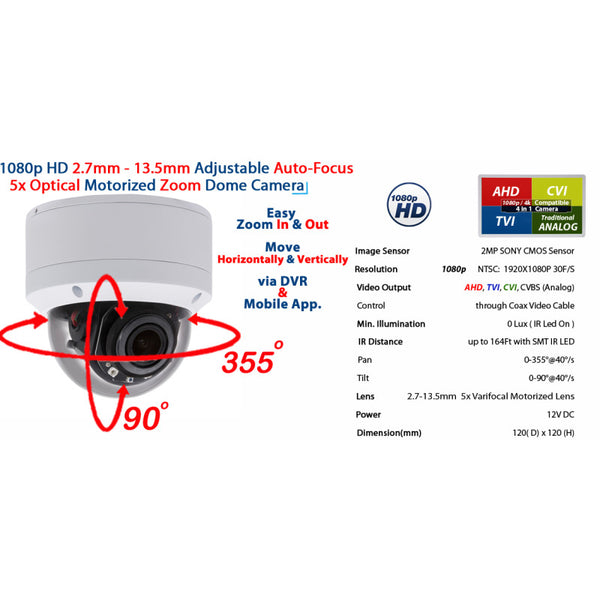 1080P HD 2.7-13.5mm Adjustable Auto-Focus 5 x Optical Motorized Zoom Dome Security Camera