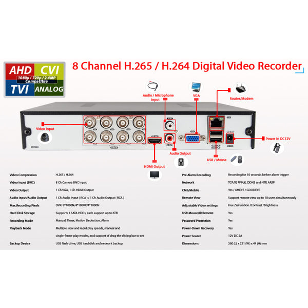 8 Channel 2TB HDD H.265 DVR Compatible With AHD/TVI/CVI/ Analog Cameras up to 2.4MP (AS IS)