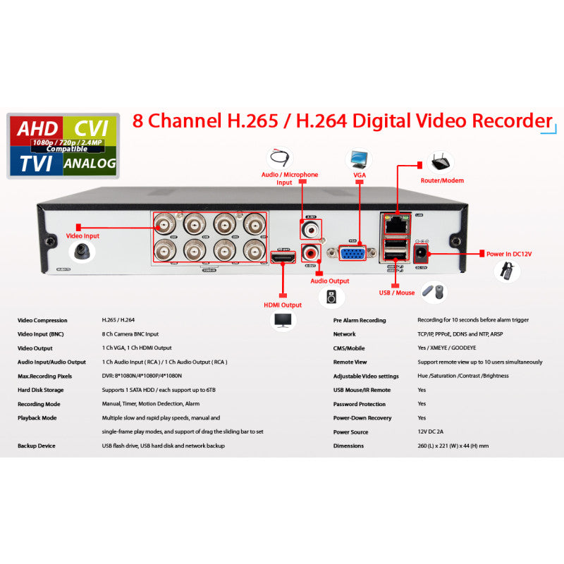 8 Channel HD Surveillance System w/ H.264 DVR and 2 pcs. 1080p Manual Zoom Adjustable Lens Bullet CCTV Security Camera w/ 1TB Hard Drive for recording