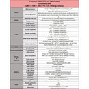 8 Channel HD Surveillance Set with 6pcs. 1080p CCTV Security Dome Cameras w/2TB Hard Drive and Remote Access