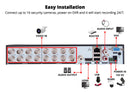 16 Channel 4TB HDD H.265 High-Definition Hybrid TVI AHD CVI Analog Home Office Standalone CCTV Security Digital Video Recorder