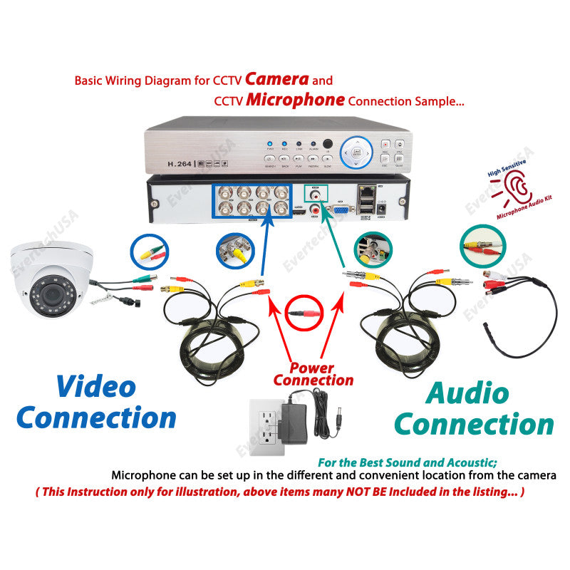 High Sensitive Audio Pickup Device External Amplified Mini Spy Microphone With Power Plug Splitter for CCTV Security Camera Audio Surveillance (Pack of 10)