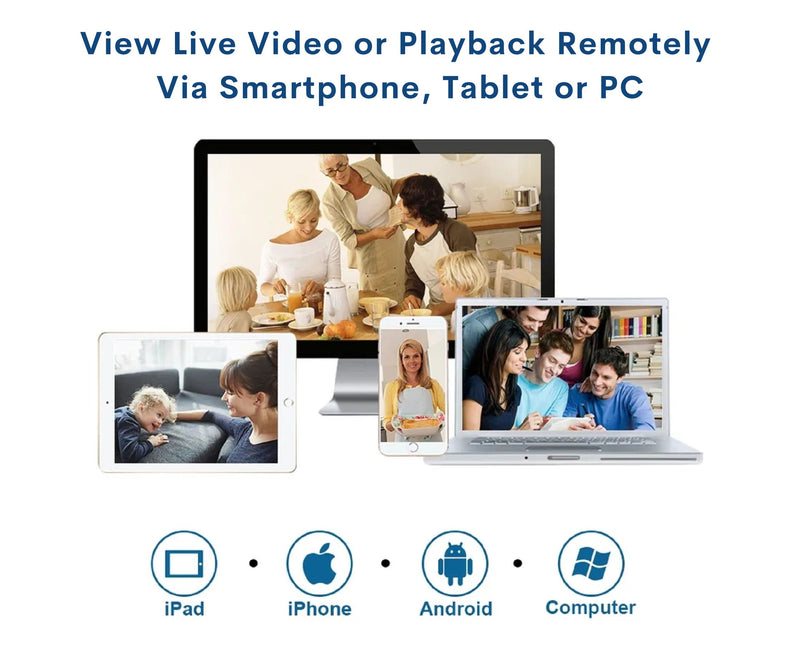 8 Channel 2TB HDD H.265 DVR Compatible With AHD/TVI/CVI/ Analog Cameras up to 2.4MP (AS IS)