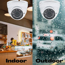 8 Channel 4TB HDD 1080P HD CCTV Dome Security Camera System with 2.8-12mm Manual Zoom Lens, 98ft Night Vision (No Cables or Camera Power)