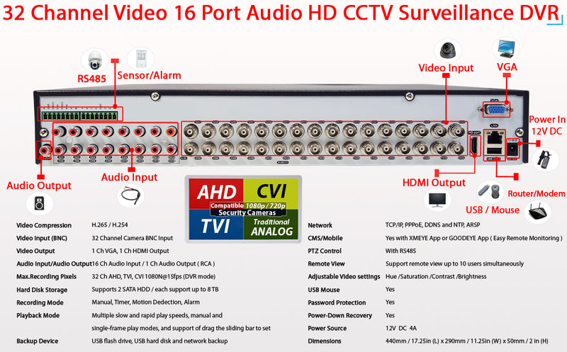 16 Camera HD 1080P Security System with 32 Channel HD Video Recorder built-in 4TB Hard Drive, (16) Indoor/Outdoor Weatherproof Bullet Camera, with114ft IR Night Vsiion, 2.8-12mm Adjustable Lens