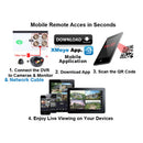 32 Channel H.265 HD Surveillance Video Recorder with 4 Pcs. 5x Motorized 1080P Auto-focus Night Vision Outdoor Indoor camera for Cash Register and License Plate w/4TB Hard Drive Memory for Recording and Playbac