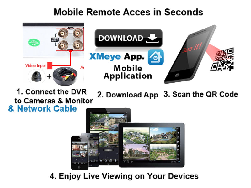 Evertech 8 Channel 8 Camera Surveillance System 1080p 5X Auto Focus Zoom Dome Camera 8TB Hard Drive Memory Storage