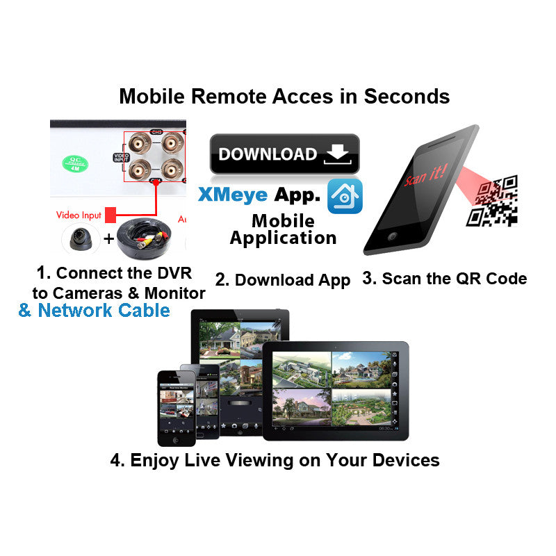 8 Channel 8TB HDD H.265 High Profile Standalone Digital Video Recorder Compatible With AHD/TVI/CVI/ Analog Cameras up to 2.4MP